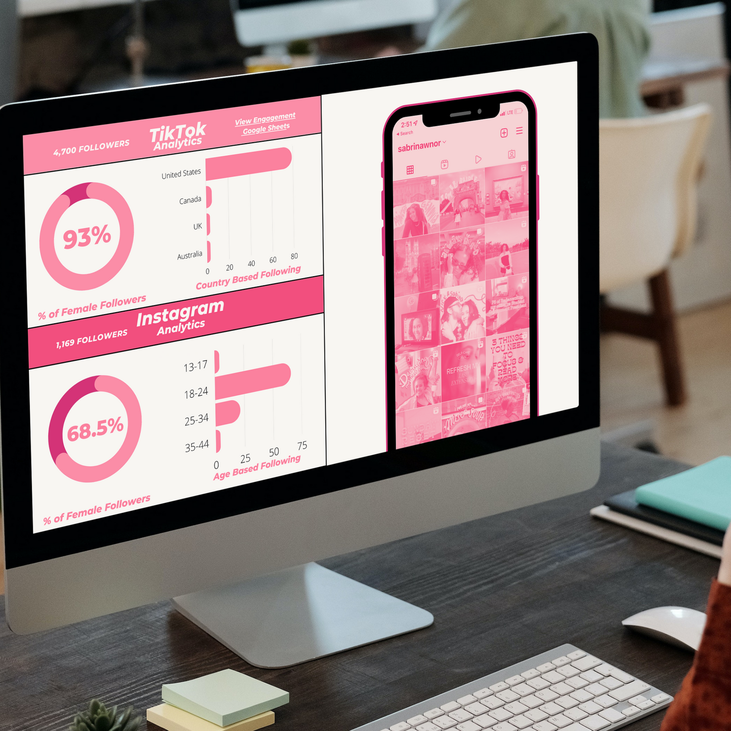 Media Kit - Canva Template